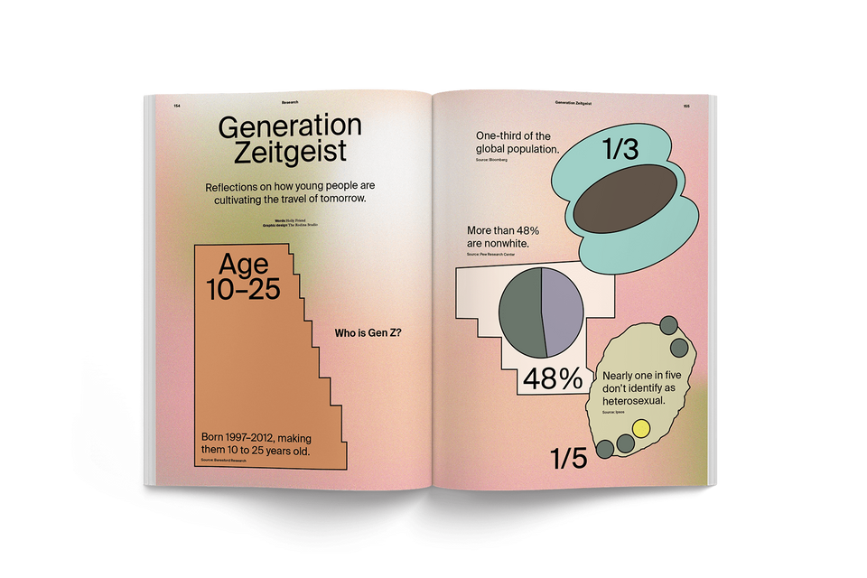 Directions — The Magazine by Design Hotels (2023)